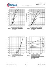 IGW25T120 数据规格书 5