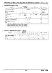 BU9794KV-E2 datasheet.datasheet_page 2