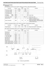 BU9794KV-E2 datasheet.datasheet_page 3