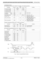 BU9794KV-E2 datasheet.datasheet_page 4