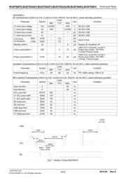 BU9794KV-E2 datasheet.datasheet_page 5