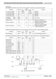 BU9794KV-E2 datasheet.datasheet_page 6