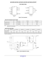 NCP1072P065G datasheet.datasheet_page 2