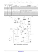 NCP1072P065G datasheet.datasheet_page 3