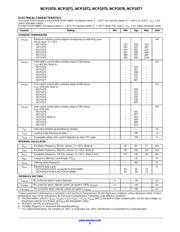 NCP1072P065G datasheet.datasheet_page 6