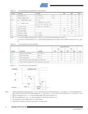 AT27C010-45JU-T datasheet.datasheet_page 4