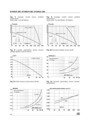 BYW81P datasheet.datasheet_page 4