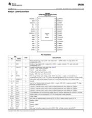 DRV595 datasheet.datasheet_page 3