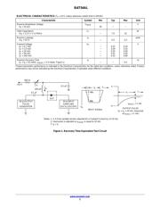 BAT54ALT1G datasheet.datasheet_page 2