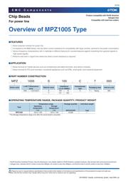 MPZ1005S100CT000 datasheet.datasheet_page 3