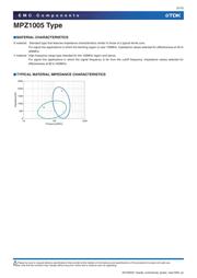 MPZ1005S100CT000 datasheet.datasheet_page 5