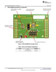 DAC124S085EVM 数据规格书 2