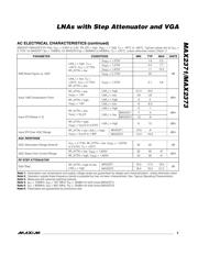 MAX2371ETI datasheet.datasheet_page 3