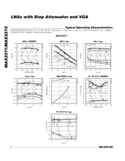 MAX2371ETI datasheet.datasheet_page 4