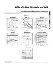 MAX2371ETI datasheet.datasheet_page 5