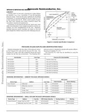 MPX2010 datasheet.datasheet_page 4