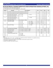 IDT74FCT164245TPVG datasheet.datasheet_page 4