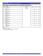 IDT74FCT164245TPVG datasheet.datasheet_page 6