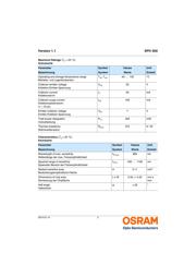 SFH300 数据规格书 2