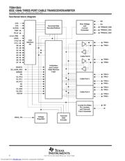 TSB41BA3 datasheet.datasheet_page 6