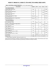 MMUN2137LT1G datasheet.datasheet_page 4