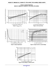 DTA144WET1 datasheet.datasheet_page 5