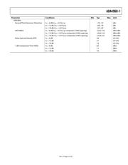 ADA4960-1ACPZ-R7 datasheet.datasheet_page 6