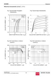 2SC5866TLR datasheet.datasheet_page 3