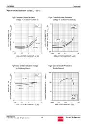 2SC5866TLR datasheet.datasheet_page 4