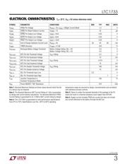 LTC1733EMSE datasheet.datasheet_page 3