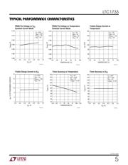 LTC1733EMSE datasheet.datasheet_page 5