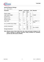 TLE4726G datasheet.datasheet_page 5