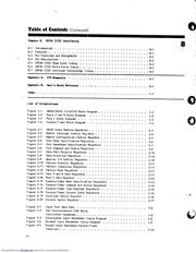 Z0853606VEG datasheet.datasheet_page 6