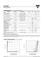 SI7636DP datasheet.datasheet_page 2