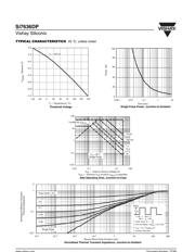 SI7636DP datasheet.datasheet_page 4