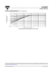 SI7636DP datasheet.datasheet_page 5