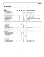 AD8392AAREZ-R7 datasheet.datasheet_page 3