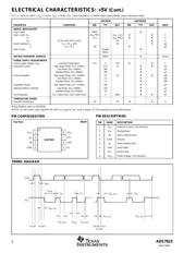 ADS7823E/2K5G4 数据规格书 4