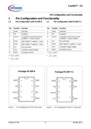 ICE2A280ZXKLA1 datasheet.datasheet_page 6