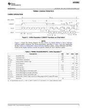 ADS8862 datasheet.datasheet_page 5