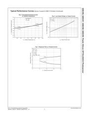 QSE257 datasheet.datasheet_page 5