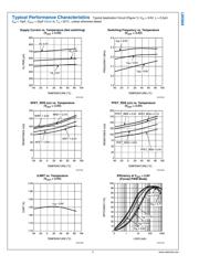 LM3668SDX-2833 datasheet.datasheet_page 6