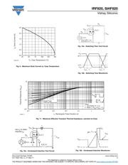 IRF820PBF datasheet.datasheet_page 5