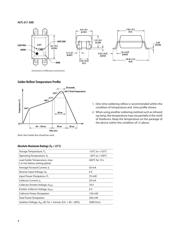 HCPL-817-000E datasheet.datasheet_page 4