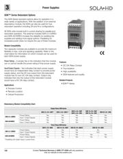 SDN10-24-100P datasheet.datasheet_page 1