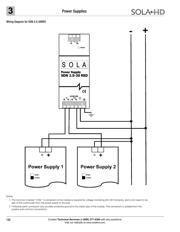 SDN10-24-100P datasheet.datasheet_page 3