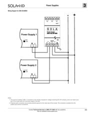 SDN10-24-100P datasheet.datasheet_page 4