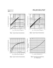 IRL2910STRLPBF datasheet.datasheet_page 3