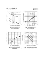 IRL2910SPBF datasheet.datasheet_page 4