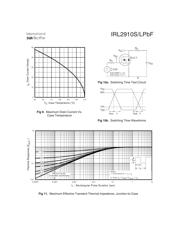 IRL2910STRLPBF datasheet.datasheet_page 5